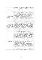 배려윤리 - 일상 속에서의 도덕교육-12