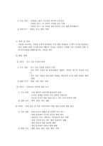 도덕과 교육 - 성실. 정직, 절제, 절약, 효, 예의, 협동-15