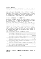 배려윤리 - 드라마 속 여성 인물들의 도덕성 분석과 배려교육론의 도덕교과에의 적용-2
