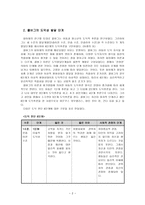 도덕과 교육이론 - 콜버그-인지발달이론-4