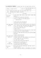 배려윤리와 도덕 교육 - 이유, 정의, 배경, 길리건, 나딩스-6
