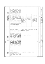 사회과 교수 - 학습지도안 - 저금통장에 저축하기-9