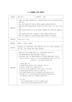 교재, 교구 제작 설명서 및 단위활동 교육 계획안-3