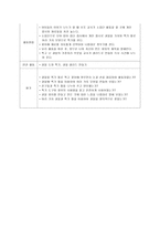 교재, 교구 제작 설명서 및 단위활동 교육 계획안-4
