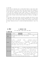 인류애 관련 교과서 분석(개념, 문제점과 개선방향)-9