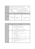 인류애 관련 교과서 분석(개념, 문제점과 개선방향)-10