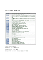 평화보육원 - 실습 기관 분석 보고서-2