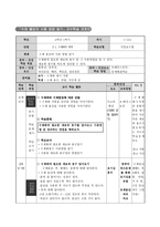 수채 물감의 사용 방법 알기 - 교수학습 과정안-1