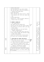 수채 물감의 사용 방법 알기 - 교수학습 과정안-2