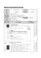 수채 물감의 사용 방법 알기 - 교수학습 과정안-5