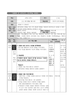 수채 물감의 사용 방법 알기 - 교수학습 과정안-10