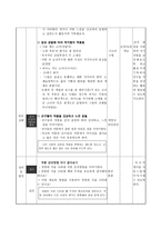 수채 물감의 사용 방법 알기 - 교수학습 과정안-15
