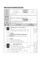 수채 물감의 사용 방법 알기 - 교수학습 과정안-19