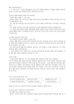 덕목 지도를 위한 초등 도덕교과서 구성 분석-4