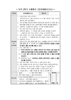 진로체험보고서 - 고등학교, 대학교 진학 및 희망 직업 조사-1