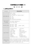 진로체험보고서 - 고등학교, 대학교 진학 및 희망 직업 조사-2