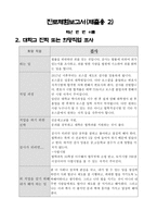 진로체험보고서 - 고등학교, 대학교 진학 및 희망 직업 조사-3