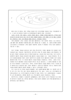돌아 보는 배려윤리 - 개념, 사례, 배려윤리의 이론 형성 배경, 나딩스, 초등 도덕교육-8