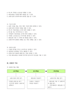 사회과 교수 - 학습지도안 - 지하철 이용하기-2