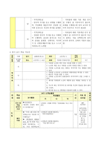 사회과 교수 - 학습지도안 - 지하철 이용하기-7