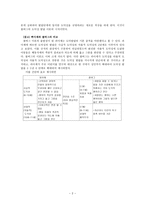 [도덕과 교육이론] 콜버그(Kohlberg)의 도덕성 발달이론에 대한 고찰-2
