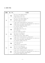 체육과 교수-학습 지도안 - 여러 가지 기구 이용하기-3