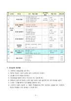체육과 교수-학습 지도안 - 여러 가지 기구 이용하기-6