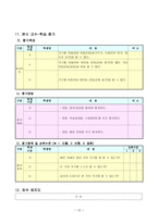 체육과 교수-학습 지도안 - 여러 가지 기구 이용하기-15