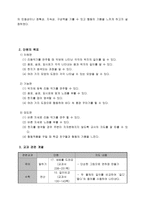 예능과 교수, 학습 과정안 - 협동하여 꾸미기 협동하여 바다 속 풍경 꾸미기-2