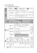예능과 교수, 학습 과정안 - 협동하여 꾸미기 협동하여 바다 속 풍경 꾸미기-7