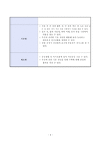 수학과 중심 교수, 학습 과정안 - 위치 알기-3