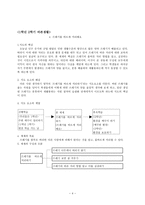 덕 개념 및 교과서 분석 [학습 과정안- 지도의 핵심, 보안점, 대안사례]-4