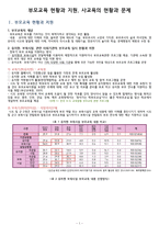 유아교육론 - 부모교육 현황과 지원, 사교육의 현황과 문제-1