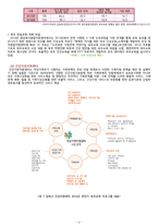 유아교육론 - 부모교육 현황과 지원, 사교육의 현황과 문제-3