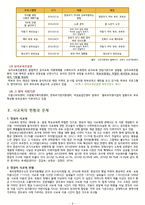 유아교육론 - 부모교육 현황과 지원, 사교육의 현황과 문제-4