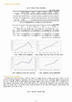 유아교육론 - 부모교육 현황과 지원, 사교육의 현황과 문제-5