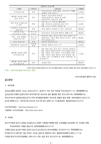유아교육론 - 부모교육 현황과 지원, 사교육의 현황과 문제-8