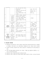 직업과 교수-학습 지도안 - 학생증 사용하여 버스 타기-5