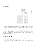 직업과 교수-학습 지도안 - 학생증 사용하여 버스 타기-14