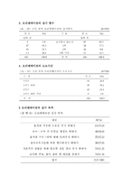 보육시설 운영관리-3