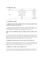 보육시설 운영관리-4