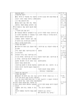 학습 지도안 - 봄철의 작은 생물-6