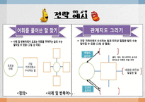 맥락 속의 어휘 의미 파악하기 - 선정 이유,의미 및 전략 사용의 목적,교과서 분석-6
