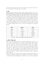 초등도덕교육 - 아리스토텔레스의 덕윤리-6