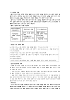 콜버그의 도덕발달 - 생애, 콜버그와 피아제, 특징과 비평-8