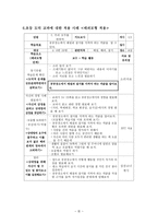 [초등도덕교육] - 배려윤리 등장, 학자, 경험사례, 교과에 대한 적용 사례-6
