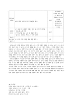 덕윤리 - 아리스토텔레스의 덕윤리-5