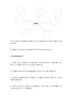 너와나 모두가 행복할 수 있는 힘, 배려 - 실제 수업 구성에 앞서-4