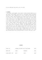 아리스토텔레스의 덕윤리 - 이유, 개관, 사례, 적용, 교휸-5