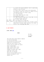 도덕과교육 - 효 - 덕목 선택이유, 의미, 교육적 가치-11